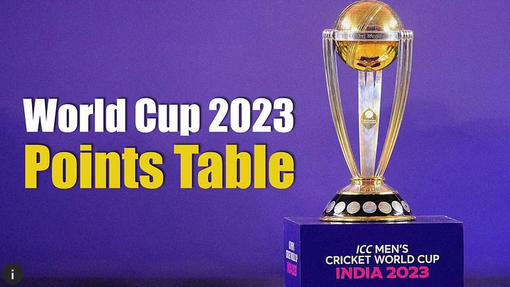 ICC World Cup 2023 Points Table