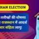 Rajasthan CM Election 2023